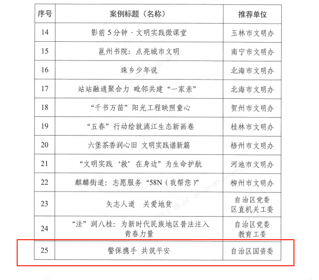 j6国际(中国区)官方网站