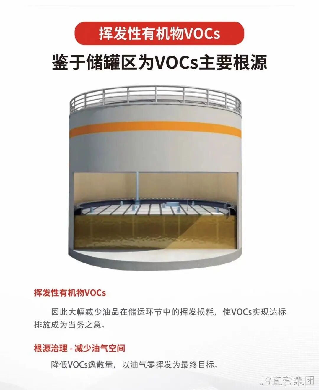 J9直营集团2024第八届中国石化行业采购大会/第五期安全中坚训练营圆满落幕
